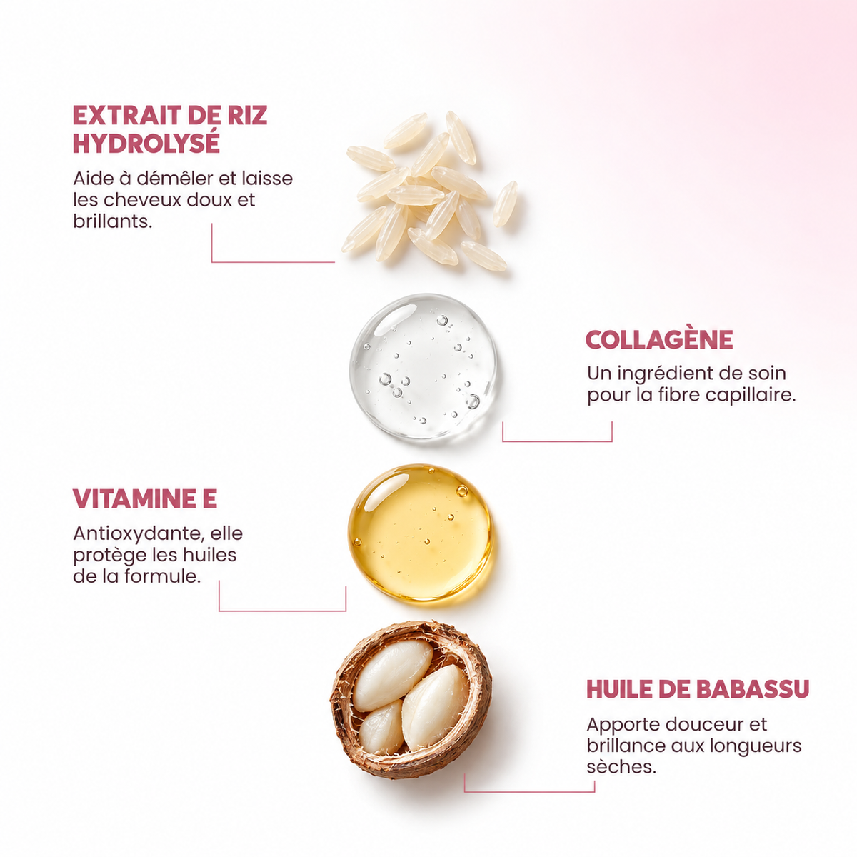 Shampooing solide effet glossy à la protéine de riz